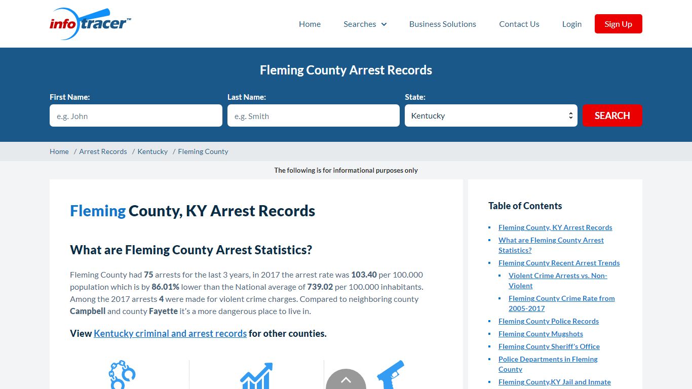 Fleming County, KY Arrests, Mugshots & Jail Records - InfoTracer